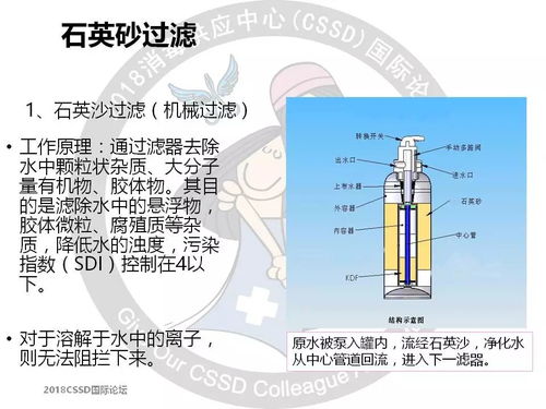 關注復用醫療器械用水，提升管理品質與教學效率